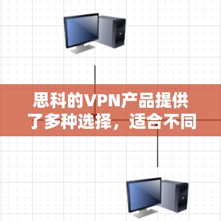 思科的VPN产品提供了多种选择,适合不同用户的需求。以下是根据您的需求进行的总结和建议 思科的VPN产品提供了多种选择,适合不同用户的需求。以下是根据您的需求进行的总结和建议