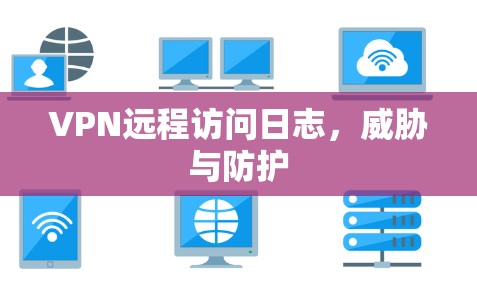 VPN远程访问日志,威胁与防护 VPN远程访问日志,威胁与防护