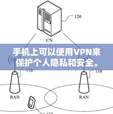 手机上可以使用VPN来保护个人隐私和安全。以下是一些步骤,帮助你在手机上注册和使用VPN 手机上可以使用VPN来保护个人隐私和安全。以下是一些步骤,帮助你在手机上注册和使用VPN