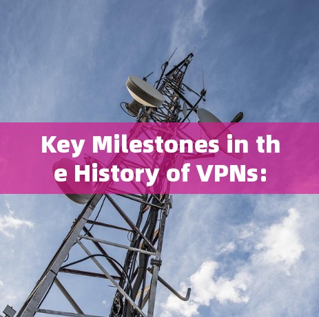 Key Milestones in the History of VPNs: Key Milestones in the History of VPNs: