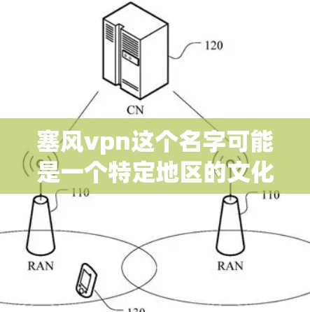 塞风vpn这个名字可能是一个特定地区的文化或名字,可能与特定的地点、文化背景或历史事件有关。由于这个名字在中文中较为少见,可能需要查阅相关资料来获取更详细的信息。以下是一些可能的解释和含义 塞风vpn这个名字可能是一个特定地区的文化或名字,可能与特定的地点、文化背景或历史事件有关。由于这个名字在中文中较为少见,可能需要查阅相关资料来获取更详细的信息。以下是一些可能的解释和含义