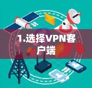 1.选择VPN客户端