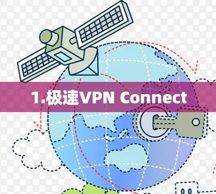 1.极速VPN Connect