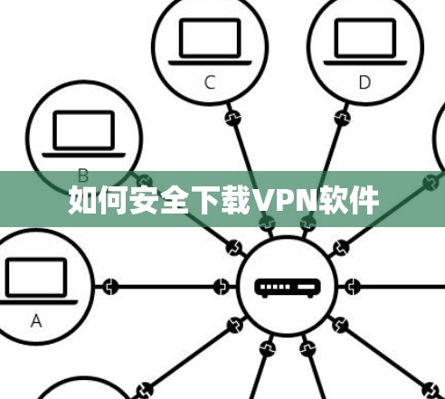 如何安全下载VPN软件