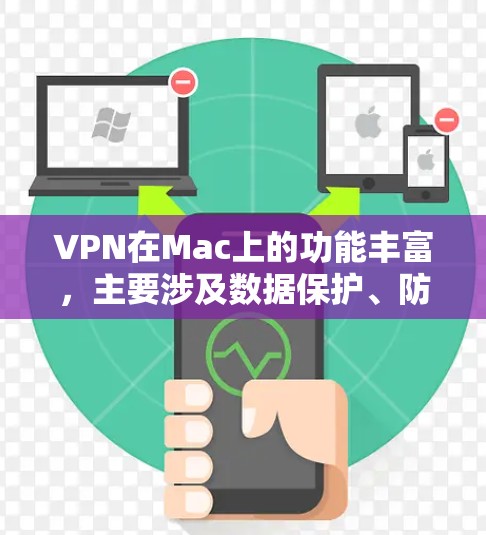 VPN在Mac上的功能丰富,主要涉及数据保护、防火墙管理、多用户连接以及安全设置等方面。以下是针对这些功能的详细分析 VPN在Mac上的功能丰富,主要涉及数据保护、防火墙管理、多用户连接以及安全设置等方面。以下是针对这些功能的详细分析
