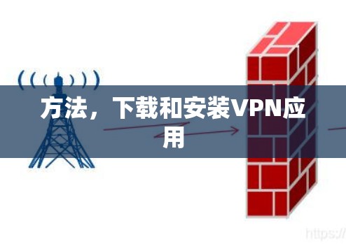 方法,下载和安装VPN应用 方法,下载和安装VPN应用