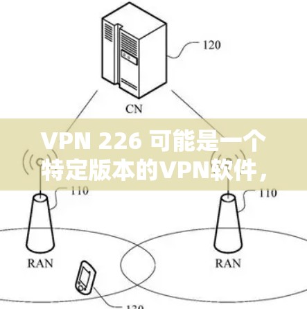 VPN 226 可能是一个特定版本的VPN软件，但VPN 226 并不常见，因为VPN软件的版本变化通常比较少。通常，用户会使用最新的VPN软件来获取安全和高效的数据传输