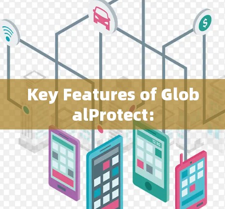 Key Features of GlobalProtect: