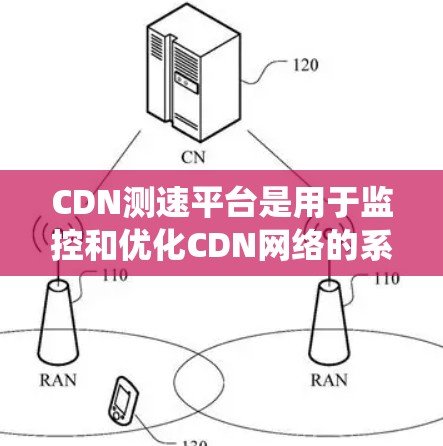 CDN测速平台是用于监控和优化CDN网络的系统，帮助通过流量数据来评估CDN性能，减少出站率，优化用户访问。以下是详细的总结和建议