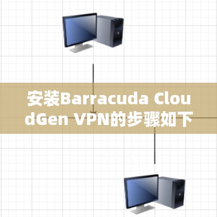 安装Barracuda CloudGen VPN的步骤如下 安装Barracuda CloudGen VPN的步骤如下