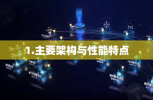 1.主要架构与性能特点