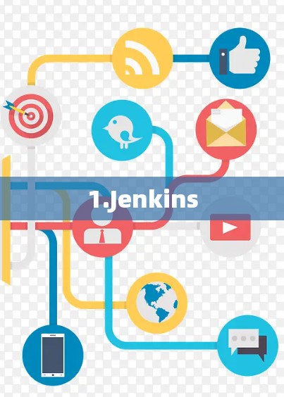 1.Jenkins